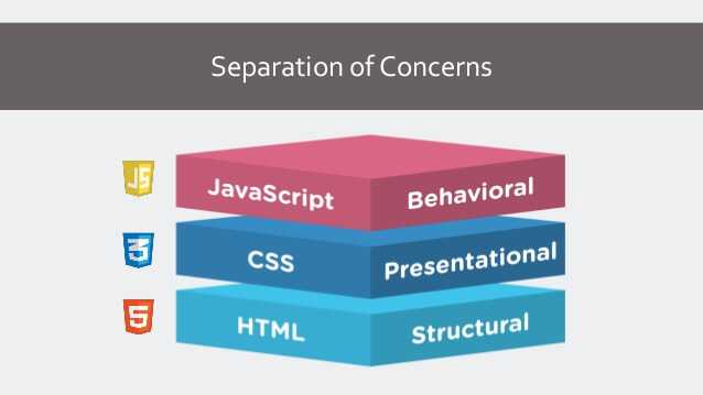 HTML、CSS 与 JavaScript
